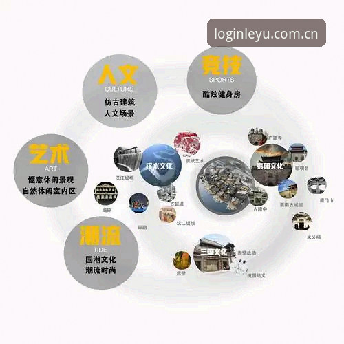 乐鱼体育官方平台手机版 揭秘乐鱼体育官方平台手机版:突破边界的创新娱乐新体验